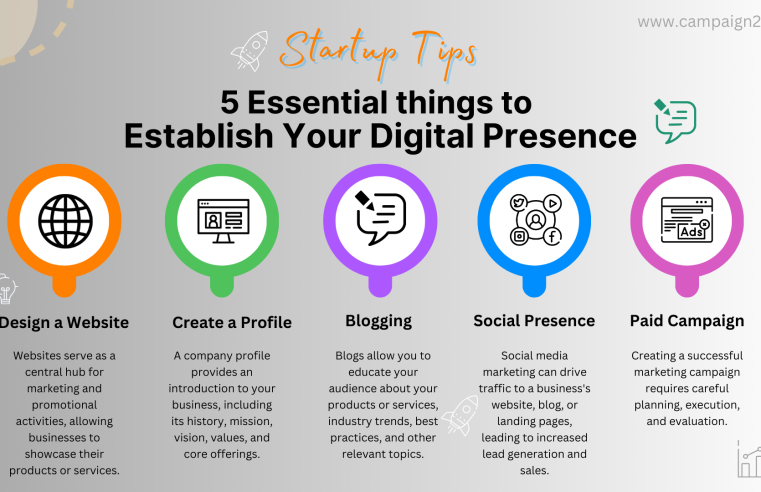 5 Essential things to do for Digital Presence of a startup
