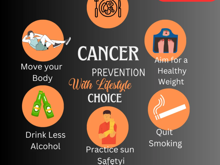 30-Day Cancer Prevention Plan: Simple Daily Habits to Stay Healthy