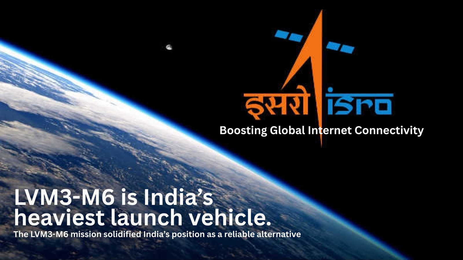 Why LVM3-M6 mission success is so remarkable?